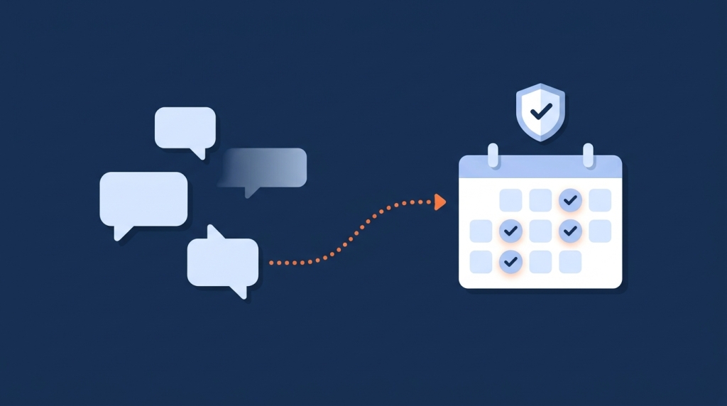 Обещания клиенту превращаются в задачи со сроком в календаре CRM