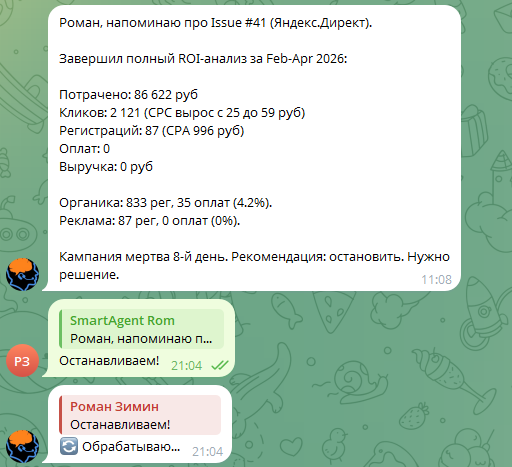 ROI-анализ от ИИ-директора и решение CEO остановить рекламу