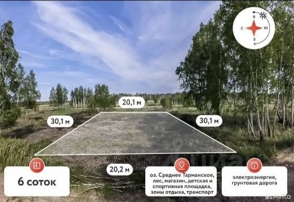 Участок 6 сот., Решетникова — фото 2