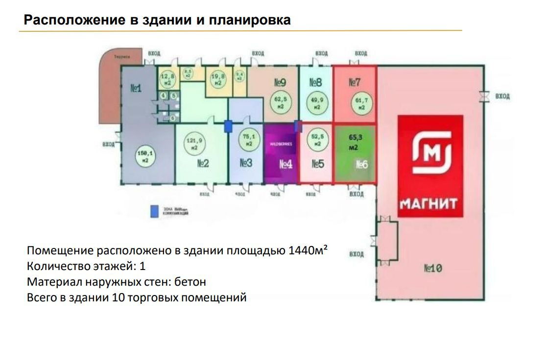 Готовый бизнес 641.2 м², Санкт-Петербург и ЛО — фото 4